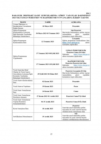 Uzman Öğretmenlik ve Başöğretmenlik Sürecine İlişkin Detaylı Takvim 1