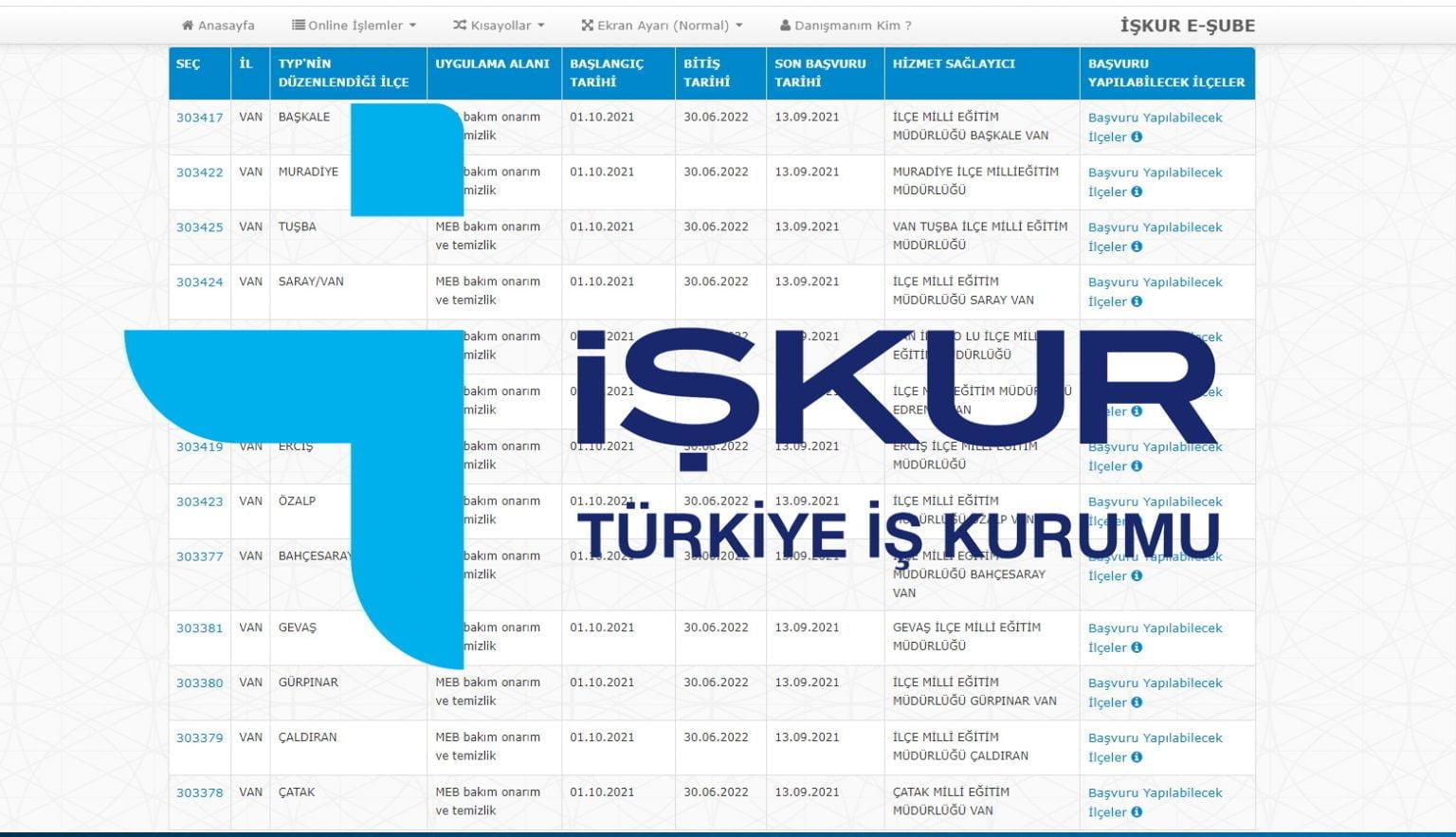Kamu kurumlarına 500 kişilik geçici personel alımı yapılacak
