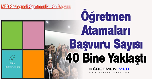 Öğretmen Atamaları Başvuru Sayısı 40 Bine Yaklaştı