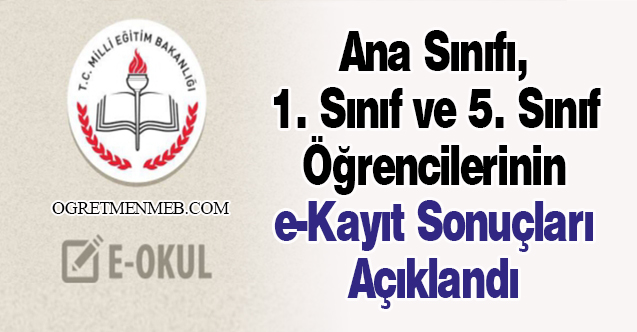 Ana Sınıfı, 1. Sınıf ve 5. Sınıf Öğrencilerinin e-Kayıt Sonuçları Açıklandı